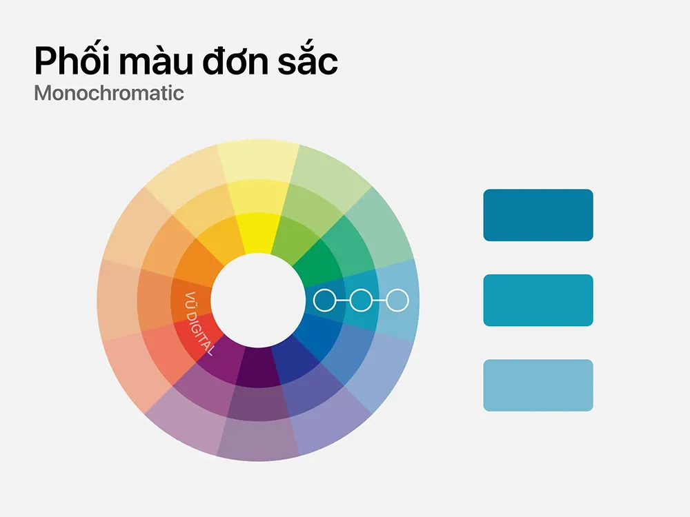 Phối màu đơn sắc