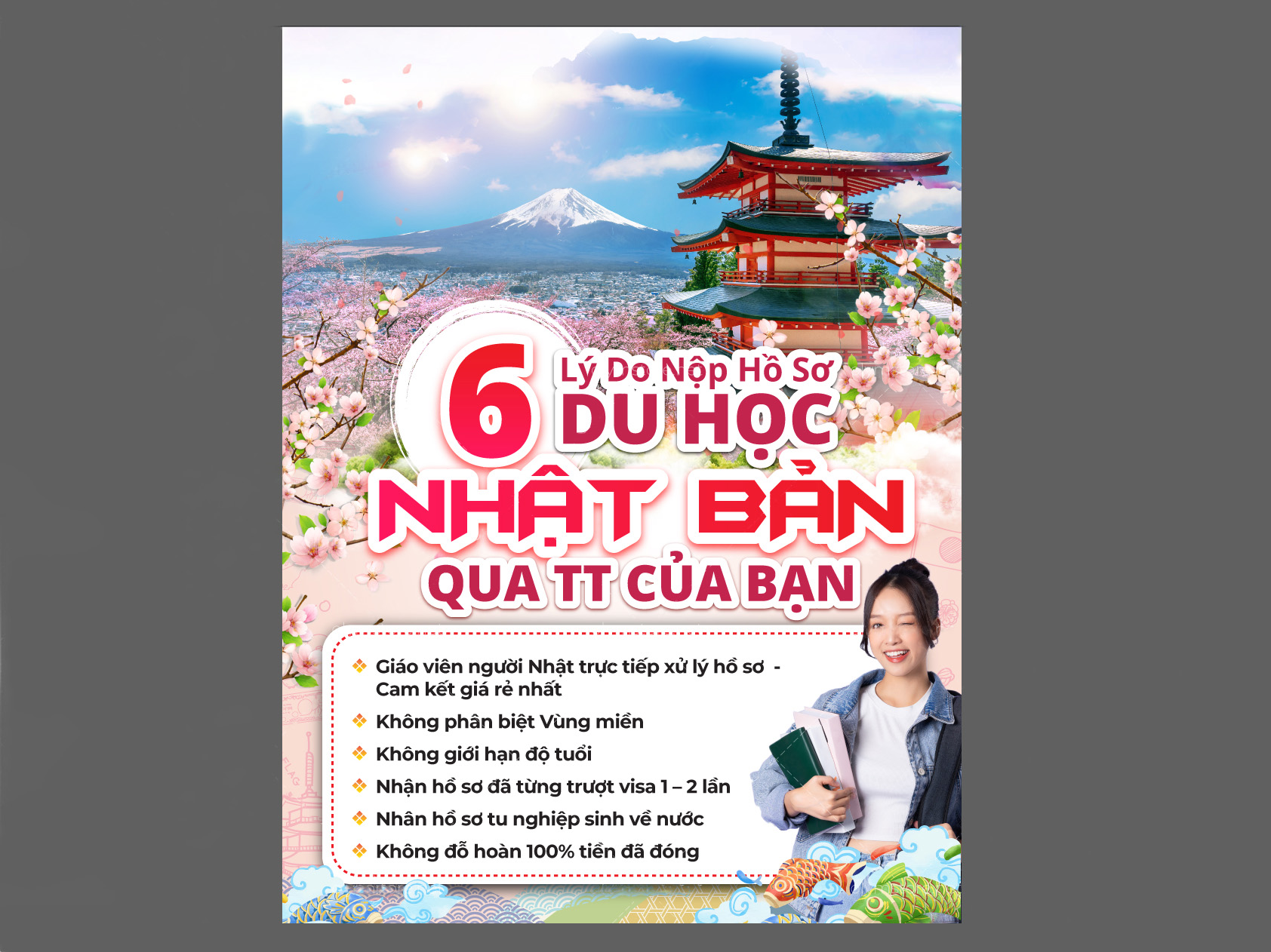 Poster Du Học Nhật Bản
