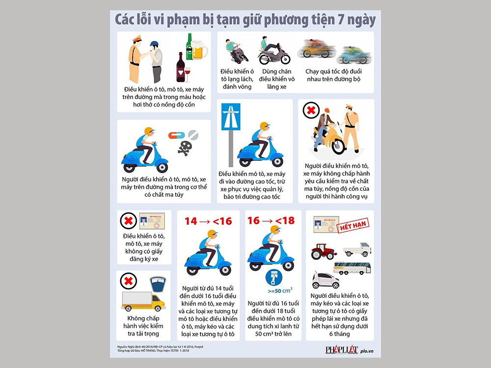Địa chỉ in tờ rơi an toàn giao thông uy tín tại Hà Nội