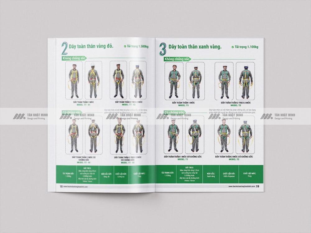 Các tiêu chí đánh giá một mẫu catalogue bảo hộ hiệu quả
